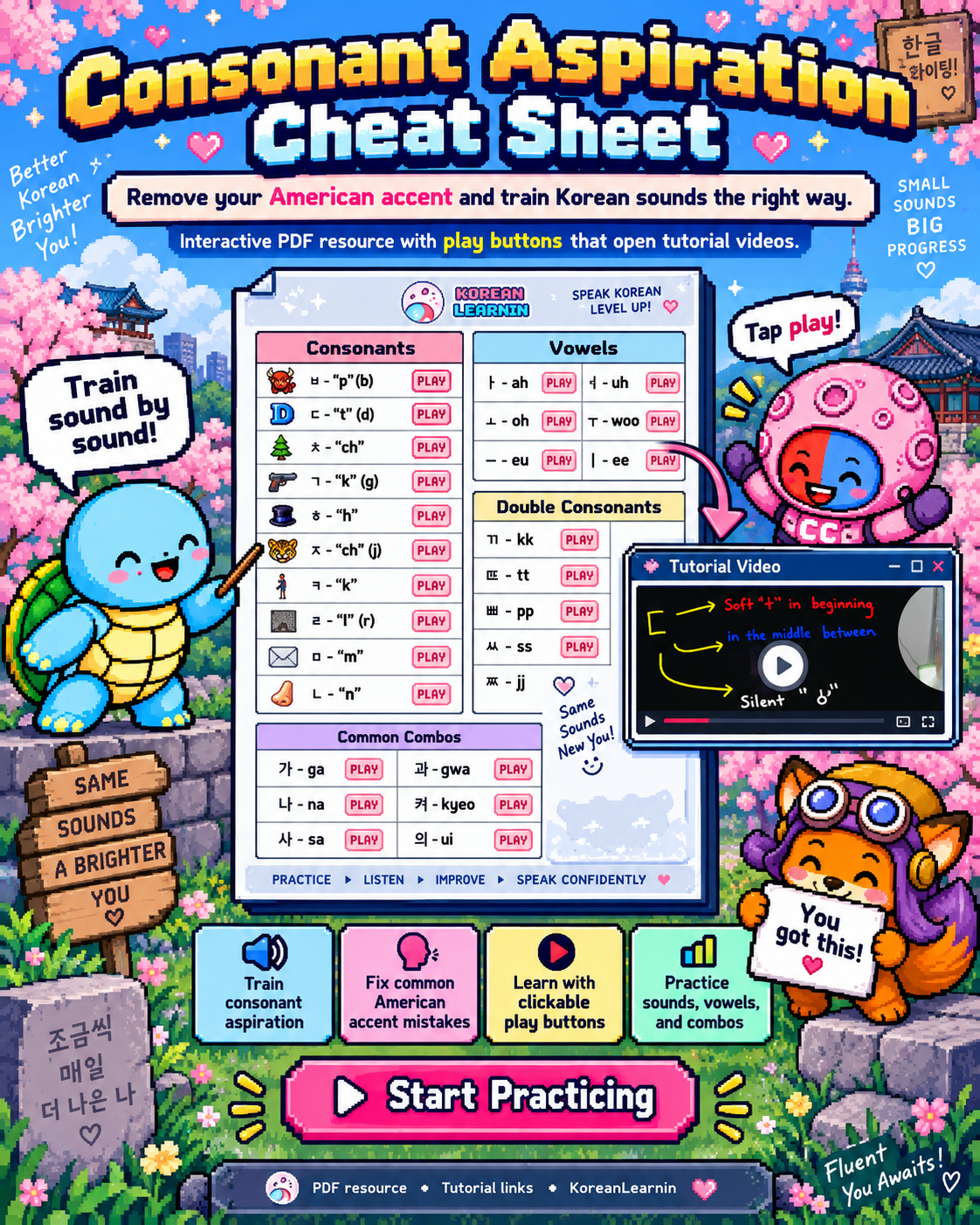 Aspiration Cheat Sheet + Tutorial Videos